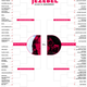Image for article titled Welcome to Jezebel's March Madness 2018: Pre-Apocalypse vs. Post-Apocalypse